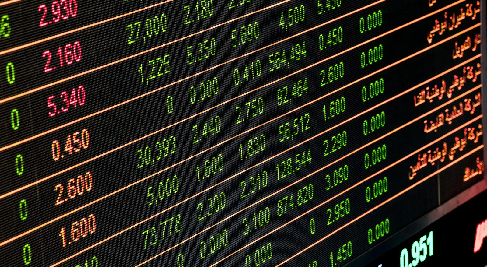 Private Investment Holding — Decent Global Holding, Málaga